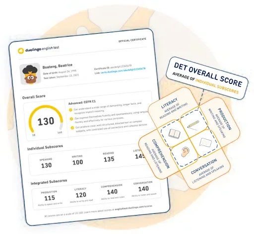 Sample DET score report